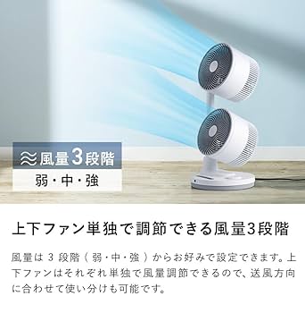 THREEUP スリーアップ マルチ サーキュレーター Amazon | THREEUP スリーアップ マルチ サーキュレーター